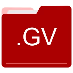 GV file format