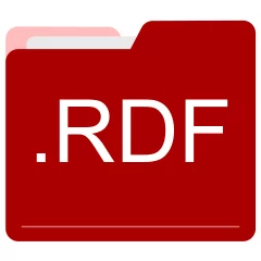 RDF file format